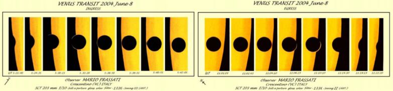 Drawings showing the 'black drop effect' and the 'aureole' of Venus during the transit of June 2004 (Image: Mario Frassati/BAA)