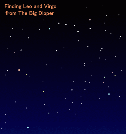 Animation showing how to find Leo and Virgo from 'The Big Dipper' or 'The Plough' asterism (Copyright Martin J Powell 2009)