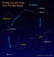 Finding Leo and Virgo from The Big Dipper. Click for full-size image, 29 KB (Copyright Martin J Powell, 2009)