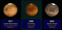 Telescope views of Mars at the perihelic oppositions of 1971, 1988 and 2003. Click for full-size image, 16 KB