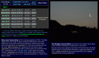 Moon near Venus dates for the morning apparition of 2017 (click for full-size image, 92 KB)