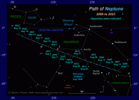 Where is Neptune tonight? This star map shows the path of Neptune through the constellations of Capricornus, Aquarius and Pisces from August 2006 to September 2023 (click for full-size image, 63 KB)