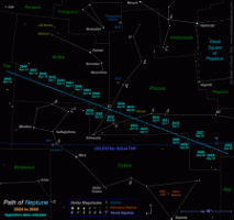 Star map showing the position of Neptune in the night sky from 2024 to 2049. Click for more information