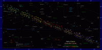 Where is Saturn tonight? This star chart shows the path of Saturn through the constellations of Aquarius, Pisces, Aries and Taurus from 2023 to 2031. Click for full-size image (Copyright Martin J Powell 2022)