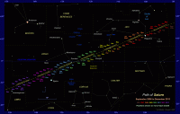 Star chart showing the path of Saturn through Leo, Virgo and Libra from 2006 to 2013. Click for full-size image, 150 KB (Copyright Martin J Powell 2009)