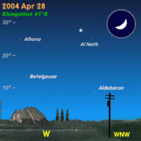 Animation showing a typical evening apparition of Venus. click for full-size version, 251 KB (Copyright Martin J Powell, 2004)