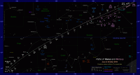 Star chart showing the paths of Venus and Mercury through the zodiac constellations for the latter part of Venus' evening apparition in 2018. Click on thumbnail for a full-size star map, 176 KB (Copyright Martin J Powell 2017)