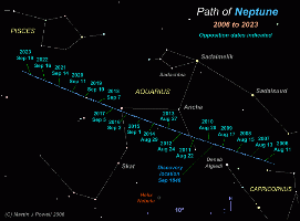 Click here for a star map showing the position of Neptune in the night sky from 2006 to 2023