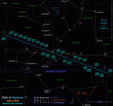 Click here for a star map showing the position of Neptune in the night sky from 2024 to 2049