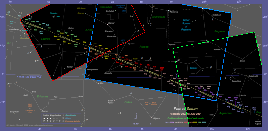 Chart showing the areas of the 2023-31 star chart which are covered by the photographs. Dashed lines indicate that the photograph extends beyond the boundary of the star chart
