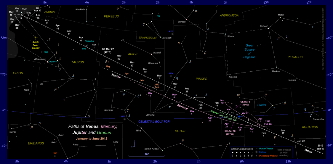 Star chart showing the paths of Venus, Mercury, Jupiter and Uranus through Aquarius, Pisces, Aries and Taurus from mid-January to early June 2012. Click for full-size image (Copyright Martin J Powell 2011)